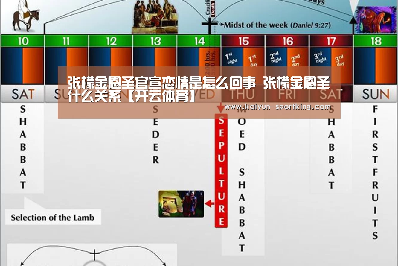 开云体育