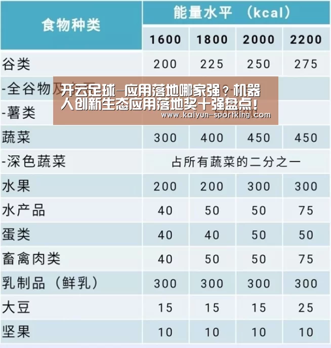 开云足球-应用落地哪家强?机器人创新生态应用落地奖十强盘点!(图2) 开云赛事